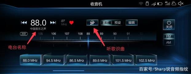 ACRCloud与中国一汽合作,在奔腾和红旗上打造智能广播电台