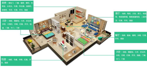 开眼 这个青岛家装界的爱马仕,要送10万块的家具给你
