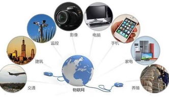 wifi蓝牙无线模块的应用领域不仅仅只是你看到的那些