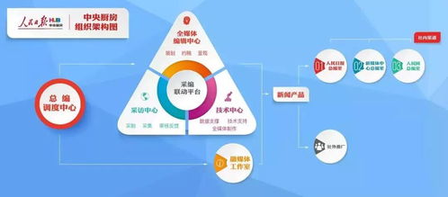 2020传媒进化趋势与商业运营 网络电台的崛起与变革